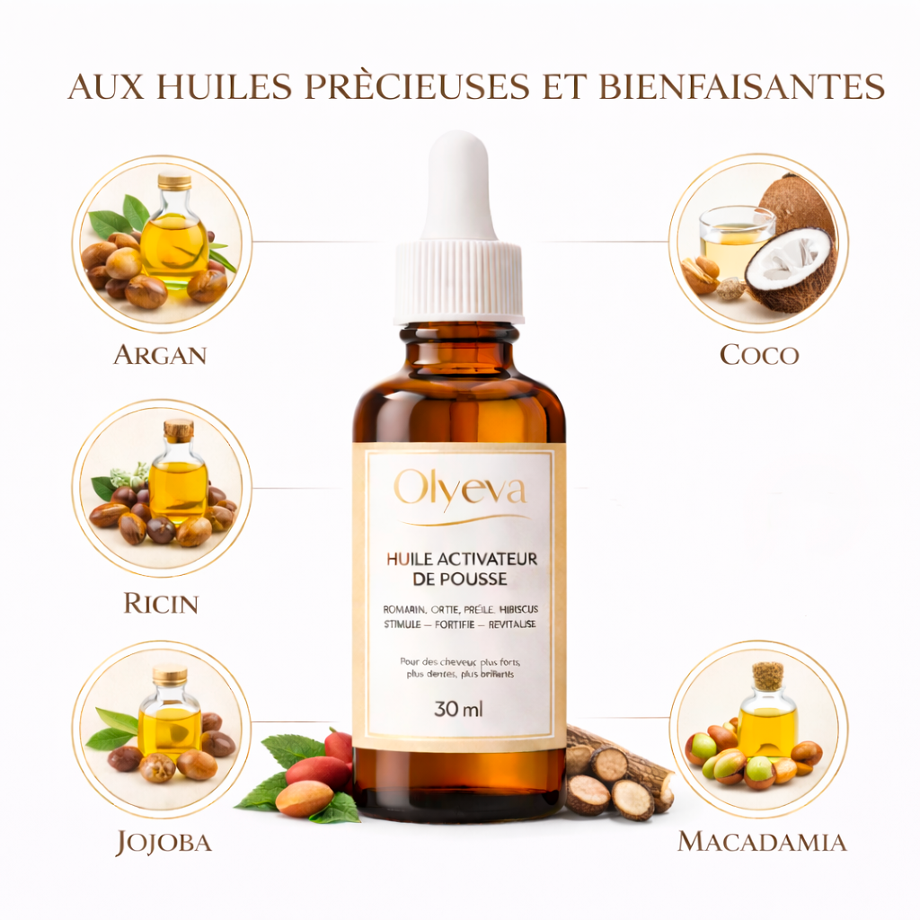 sérum de croissance capillaire unique :une synergie d’extraits botaniques puissants, sélectionnés pour agir directement sur le cuir chevelu, stimuler la microcirculation et favoriser une pousse plus forte, plus dense et plus saine, jour après jour.